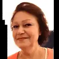 Гончарова Анна Олеговна